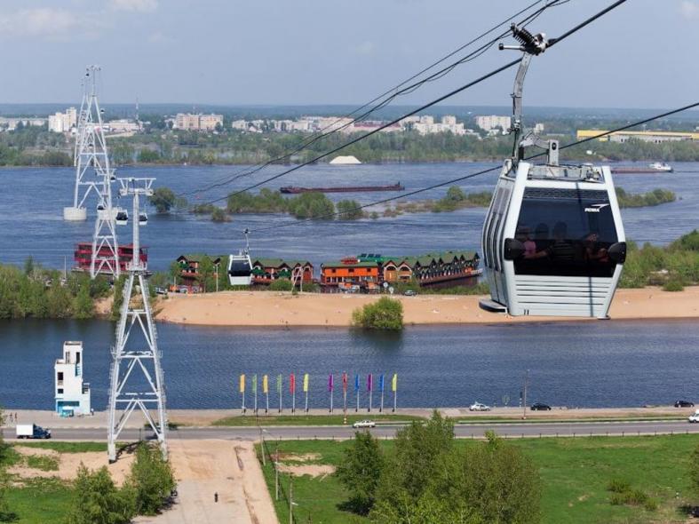 Нижегородская канатная дорога